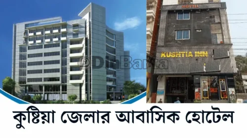 কুষ্টিয়া জেলার আবাসিক হোটেল