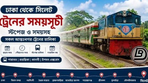 ঢাকা থেকে সিলেট ট্রেন