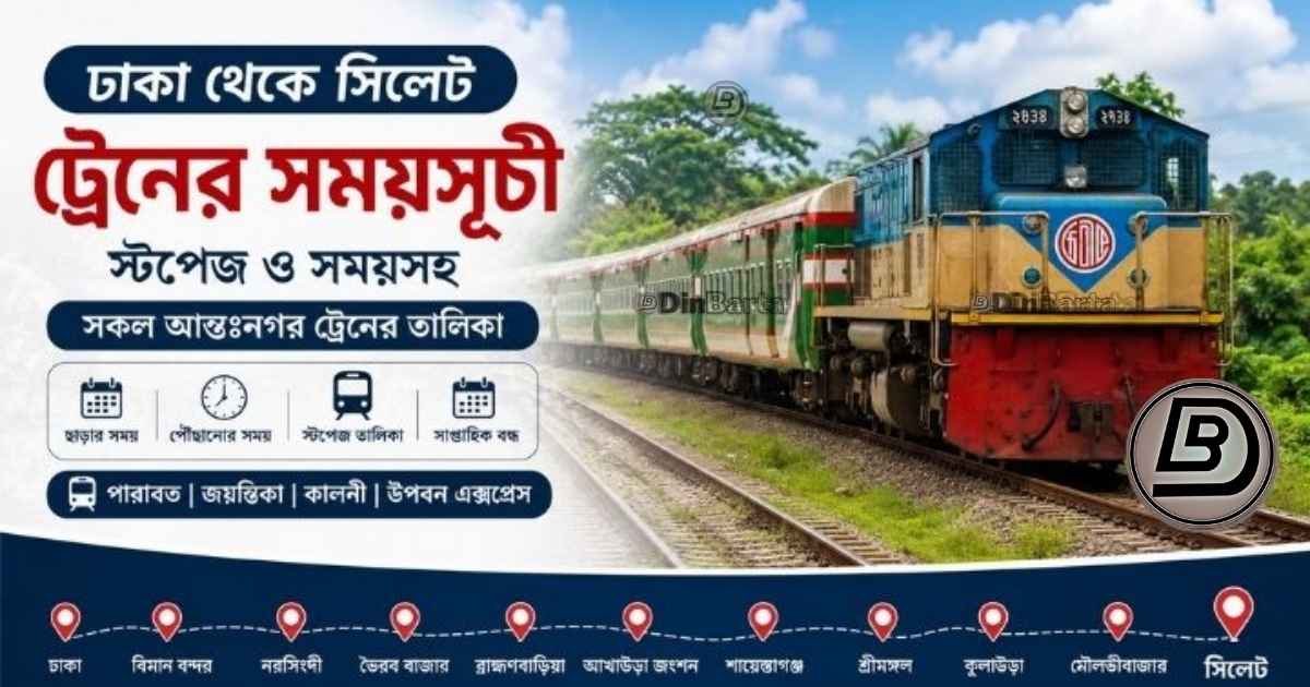 ঢাকা থেকে সিলেট ট্রেন