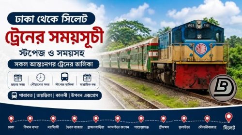 ঢাকা থেকে সিলেট ট্রেন
