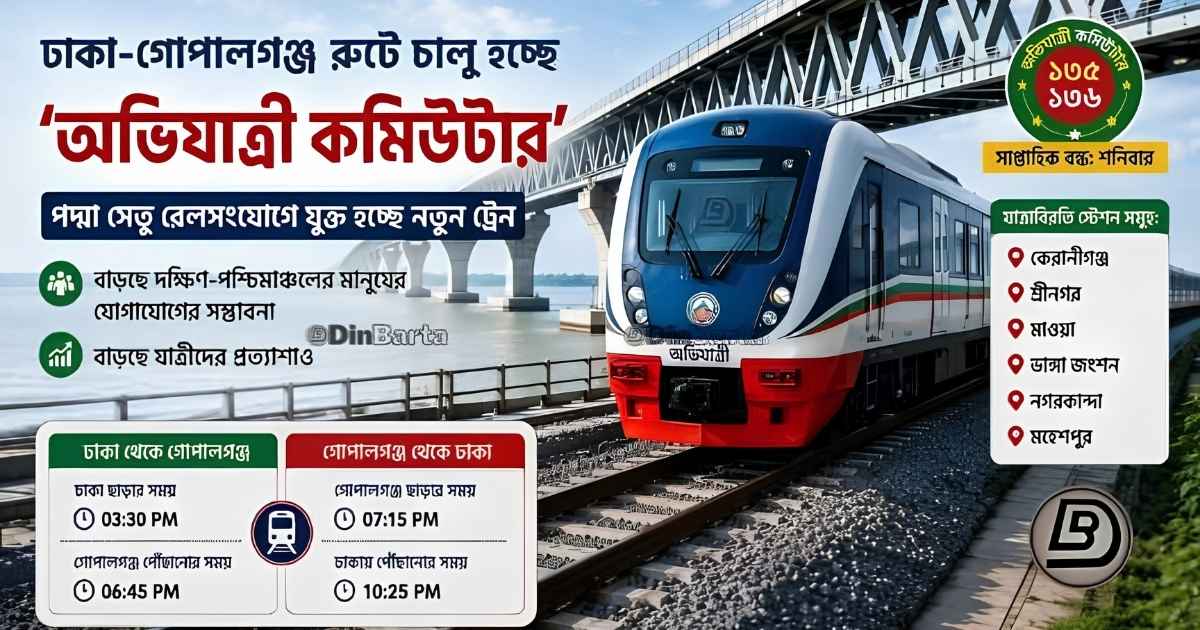 ঢাকা থেকে গোপালগঞ্জ ট্রেন