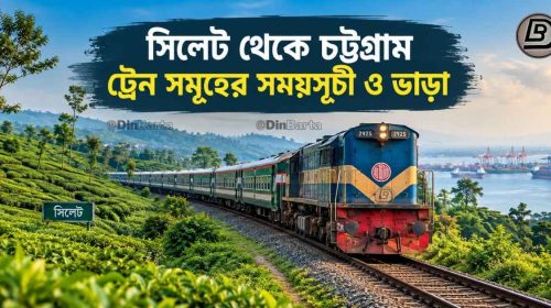 সিলেট থেকে চট্টগ্রাম ট্রেন