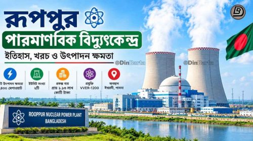 রূপপুর পারমাণবিক বিদ্যুৎকেন্দ্র