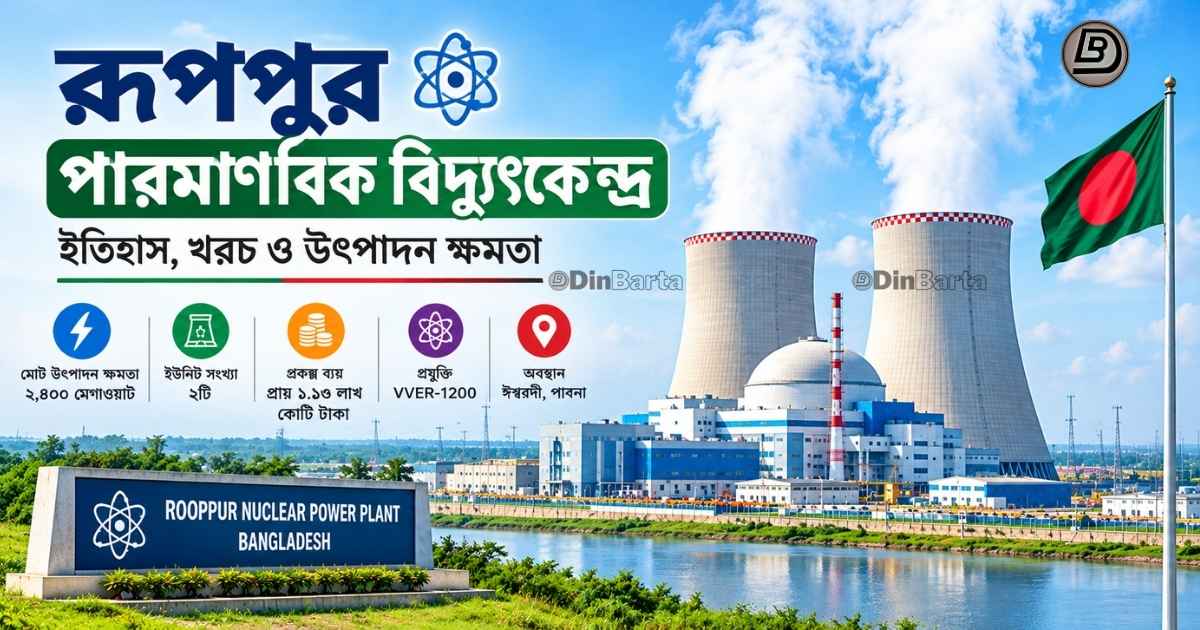 রূপপুর পারমাণবিক বিদ্যুৎকেন্দ্র